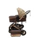 Carucior L-Sun T7, 2 in 1, suspensie pe roata, reversibil, 0-36 luni, BEJ Carucioare si articole de transport